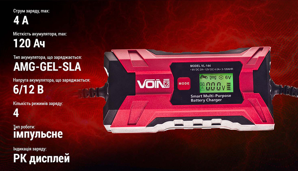 Зарядний пристрій VOIN VL-144 6&12V/0.8-4.0A/3-120AHR/LCD/Iмпульсний