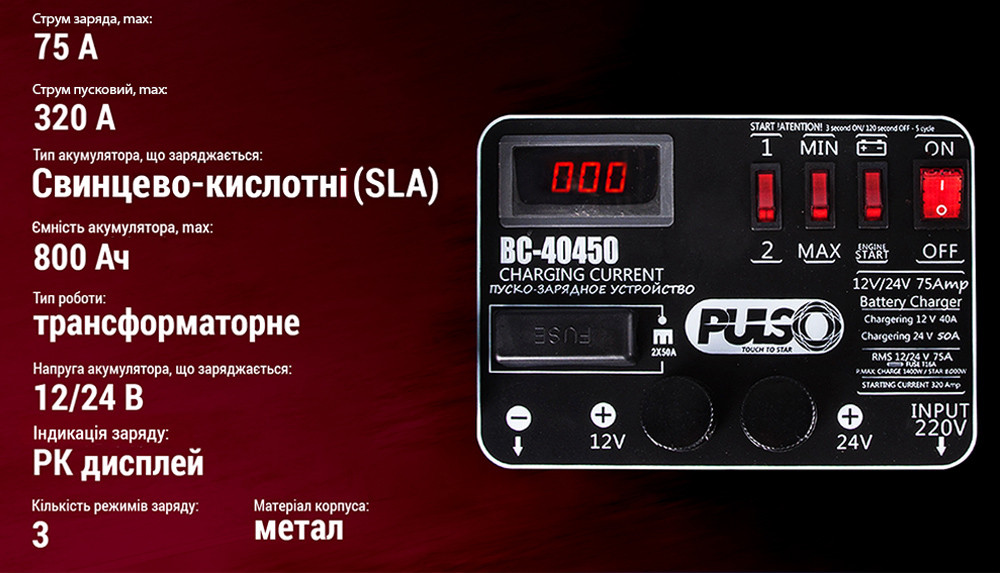 Пуско-зарядний пристрій PULSO BC-40450 12&24V/75A/Start-320A/цифр. індик.