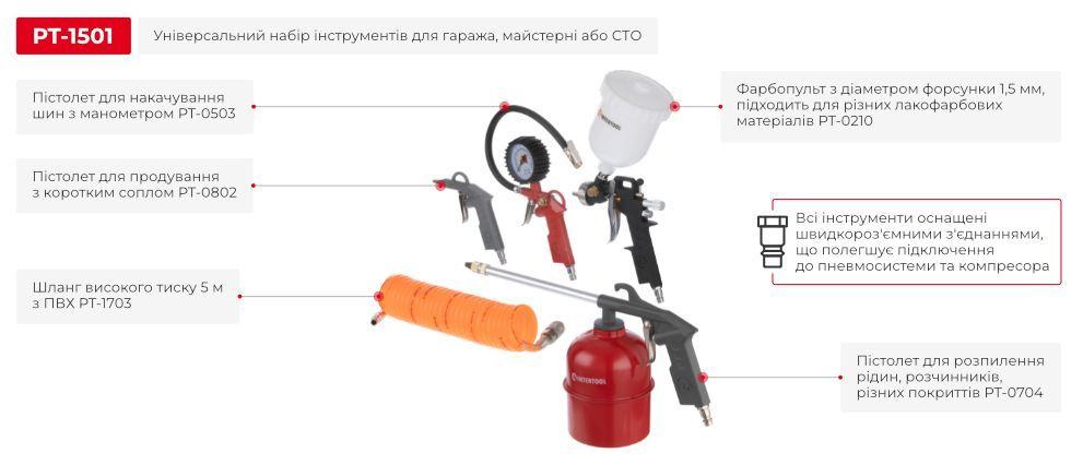 Набір фарбувальний пневматичний 5 од. INTERTOOL PT-1501