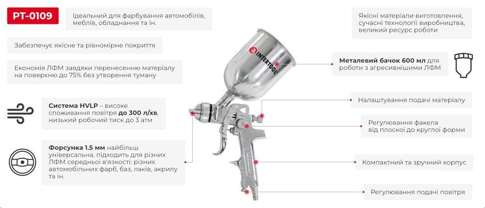Фарбопульт пневматичний HVLP, форсунка 1.4мм, верхній металевий бачок 600мл., 3бар INTERTOOL PT-0109