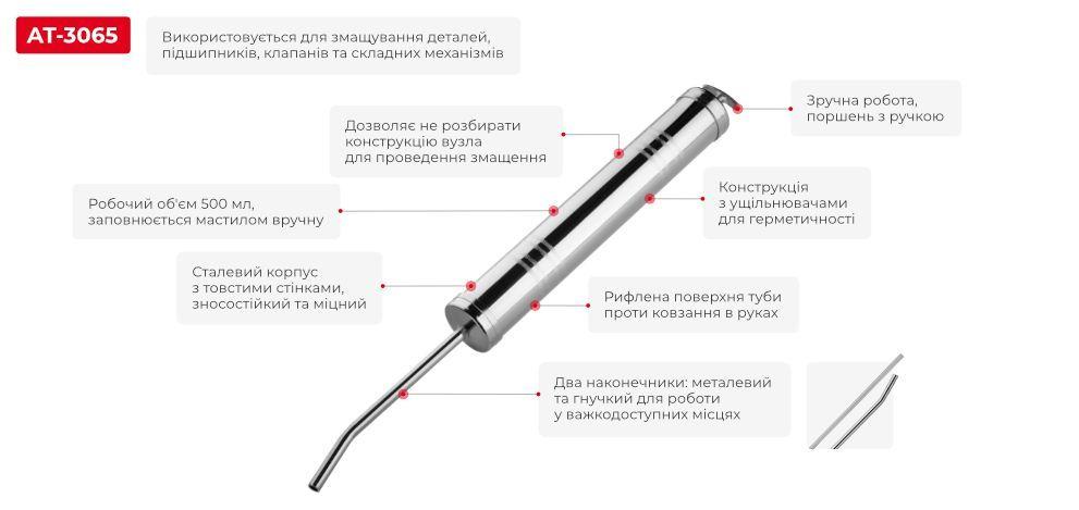 Шприц для заливання мастила 500 мл INTERTOOL AT-3065