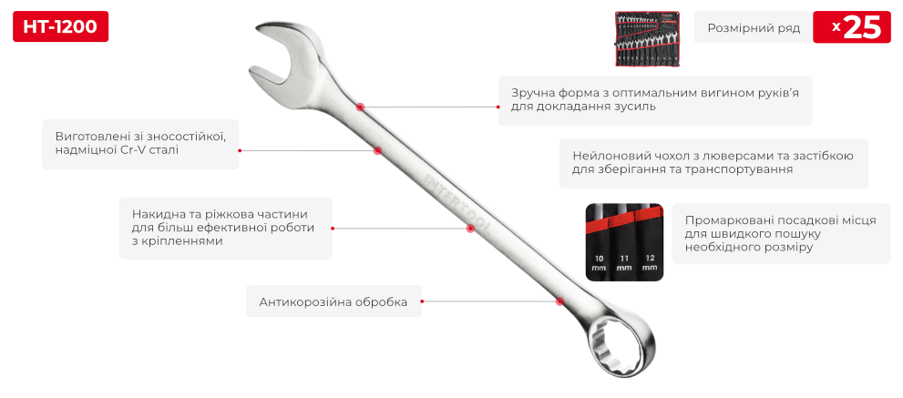 Набір ключів комбінованих INTERTOOL НТ-1200  25шт. 6-32 мм в чохлі