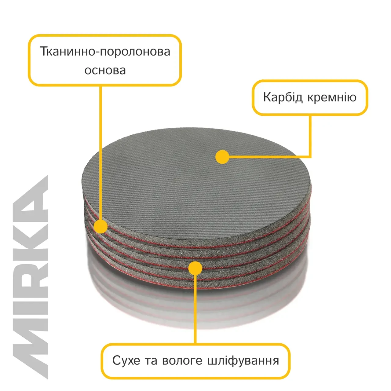 Абразивні круги Mirka Abralon d125мм  Р360