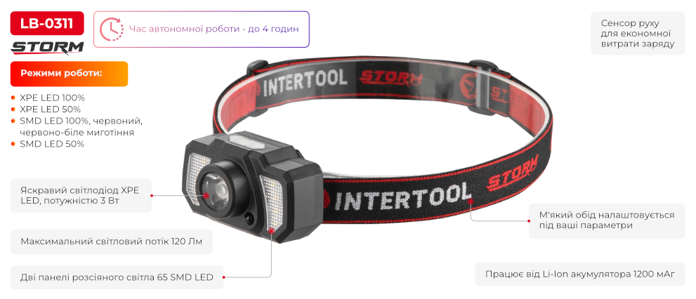 Ліхтар налобний акумуляторний XPE+6SMD+2RED LED 7 режимів роботи сенсор LB-0311  INTERTOOL STORM
