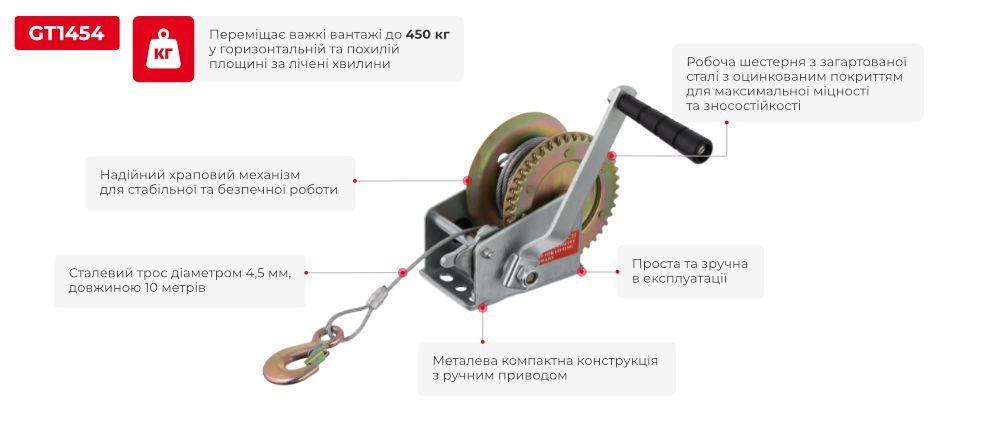 Лебідка важільна барабанна, сталевий трос, тягове зусилля - 450 кг INTERTOOL GT1454
