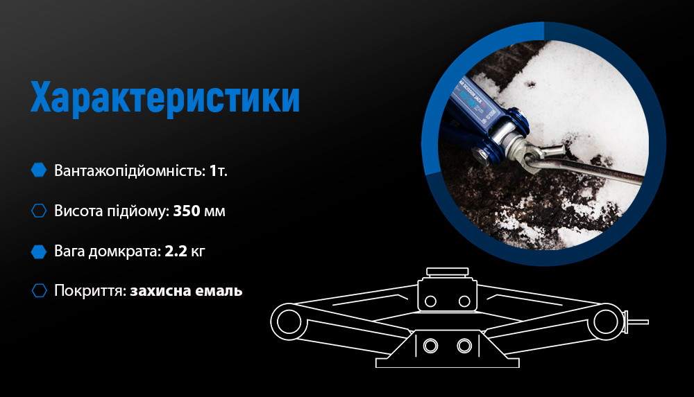 Домкрат гвинтовий 