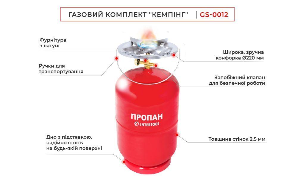 Комплект газовий кемпінговий 12 л. INTERTOOL GS-0012