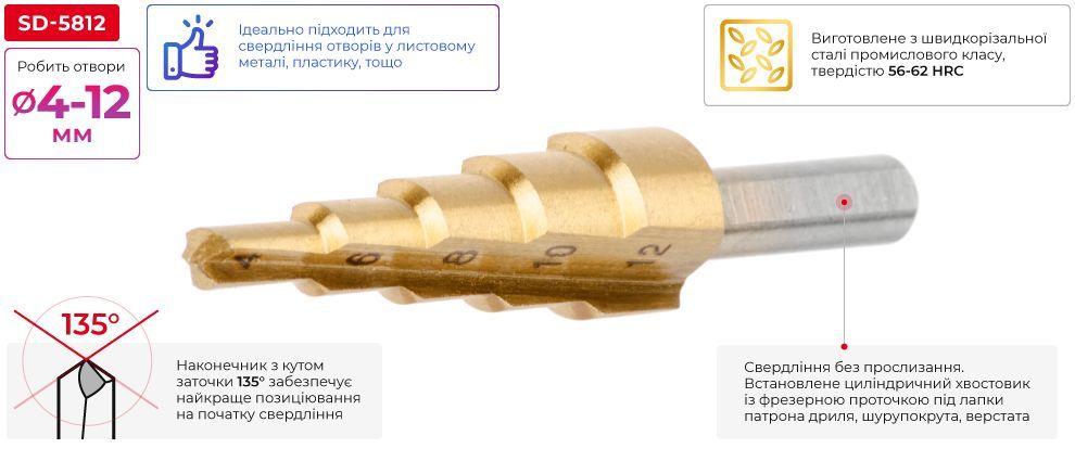 Свердло ступінчасте по металу, 4-12 мм INTERTOOL SD-5812